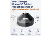 What Changes When a 3D Printed Product Becomes an Injection Molded Product?