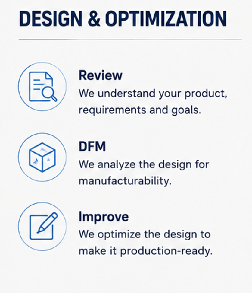 DESIGN & OPTIMIZATION